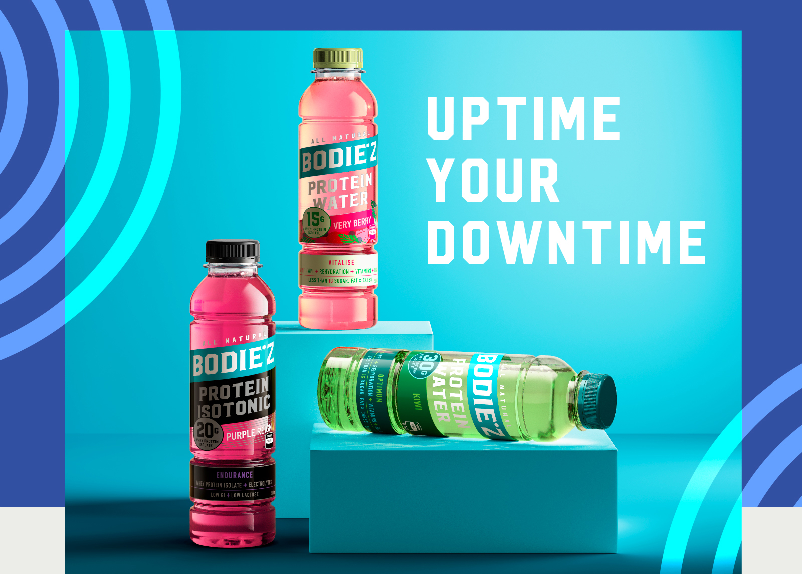 蛋白質水包裝設計(圖2)