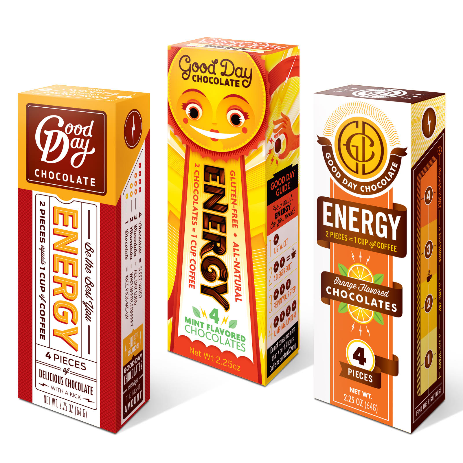 巧克力保健食品包裝設計(圖7)