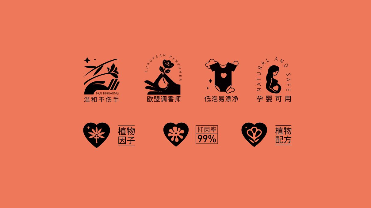 郭靖洗護品牌包裝全案設計(圖6)