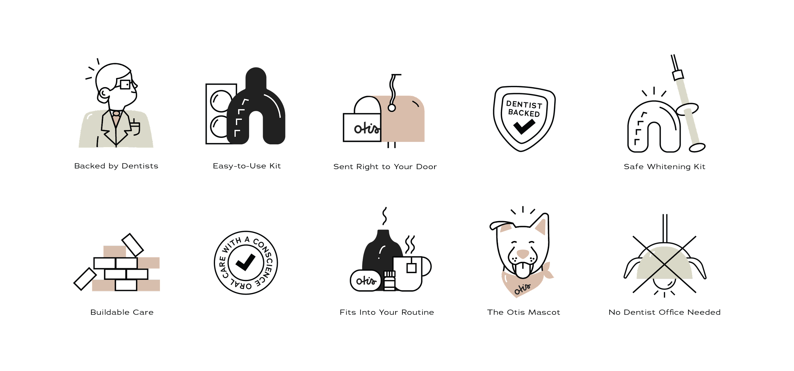 牙科牙醫產品包裝設計(圖5)