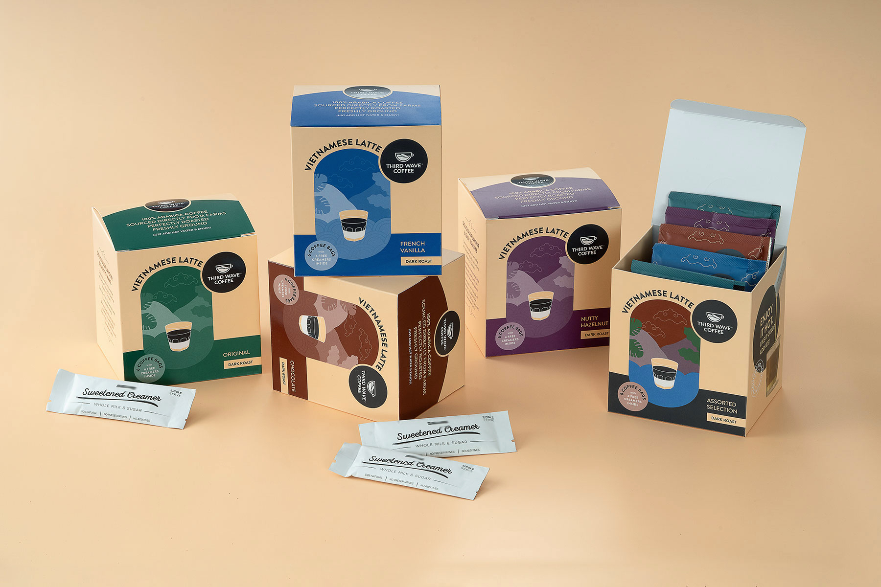 越南拿鐵速溶咖啡包裝這樣設計(圖1)