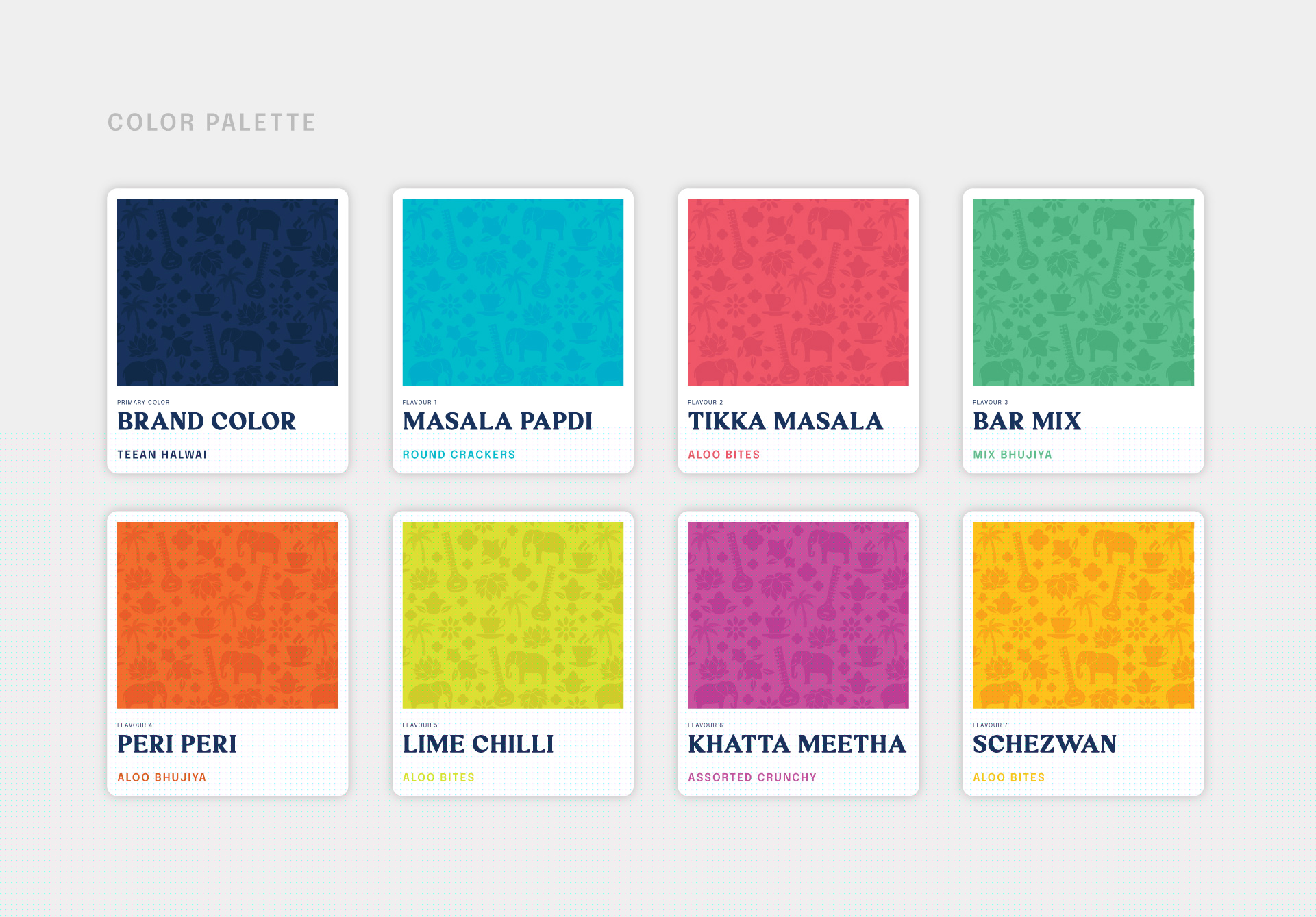 創(chuàng)意食品包裝袋設計這樣做(圖2)