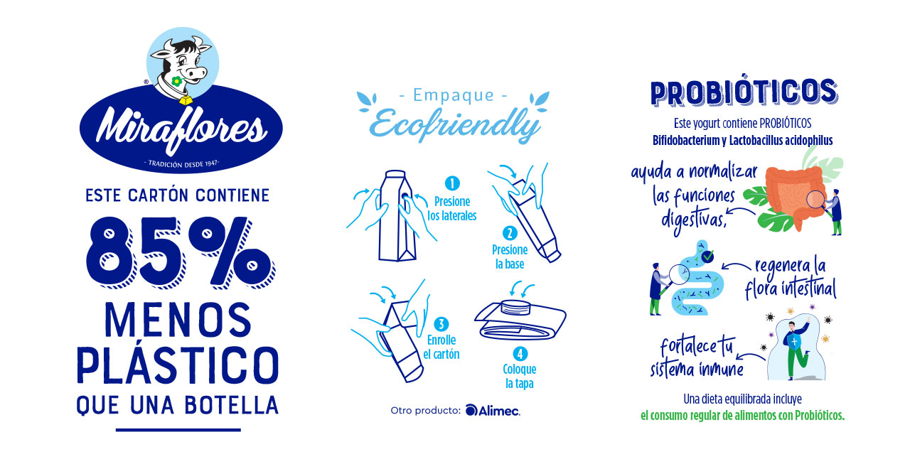 益生菌飲品視覺包裝設計參考(圖3)