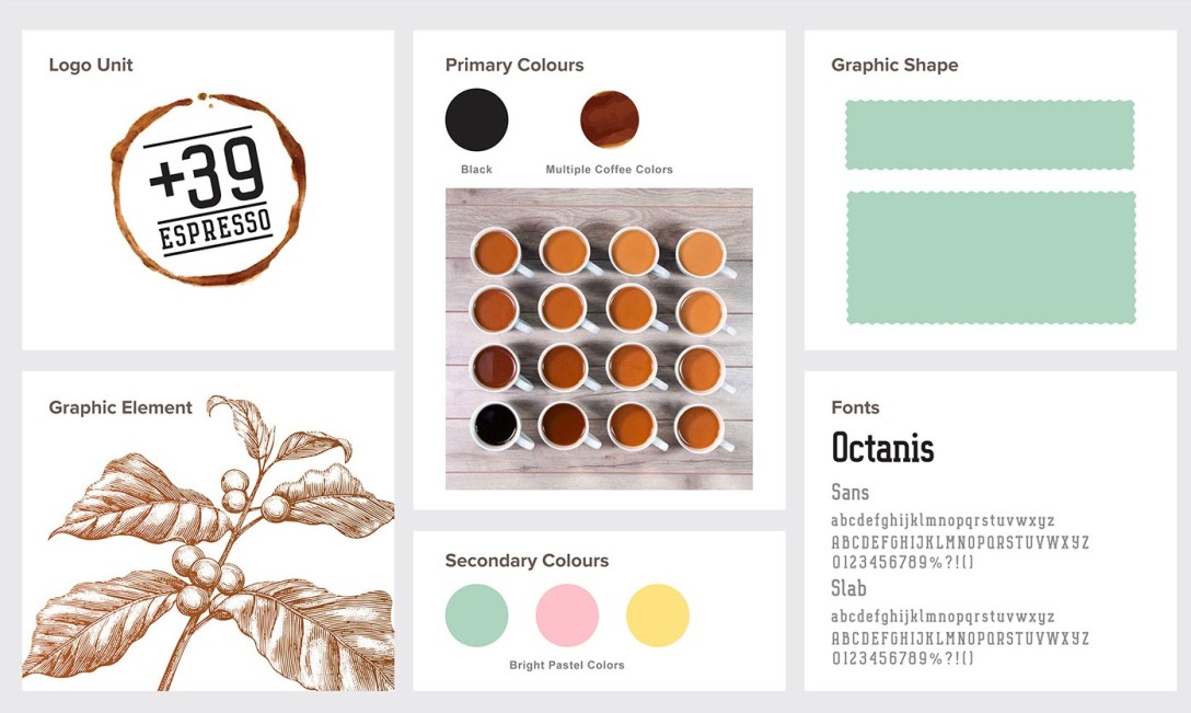 濃縮咖啡品牌包裝設計(圖3)