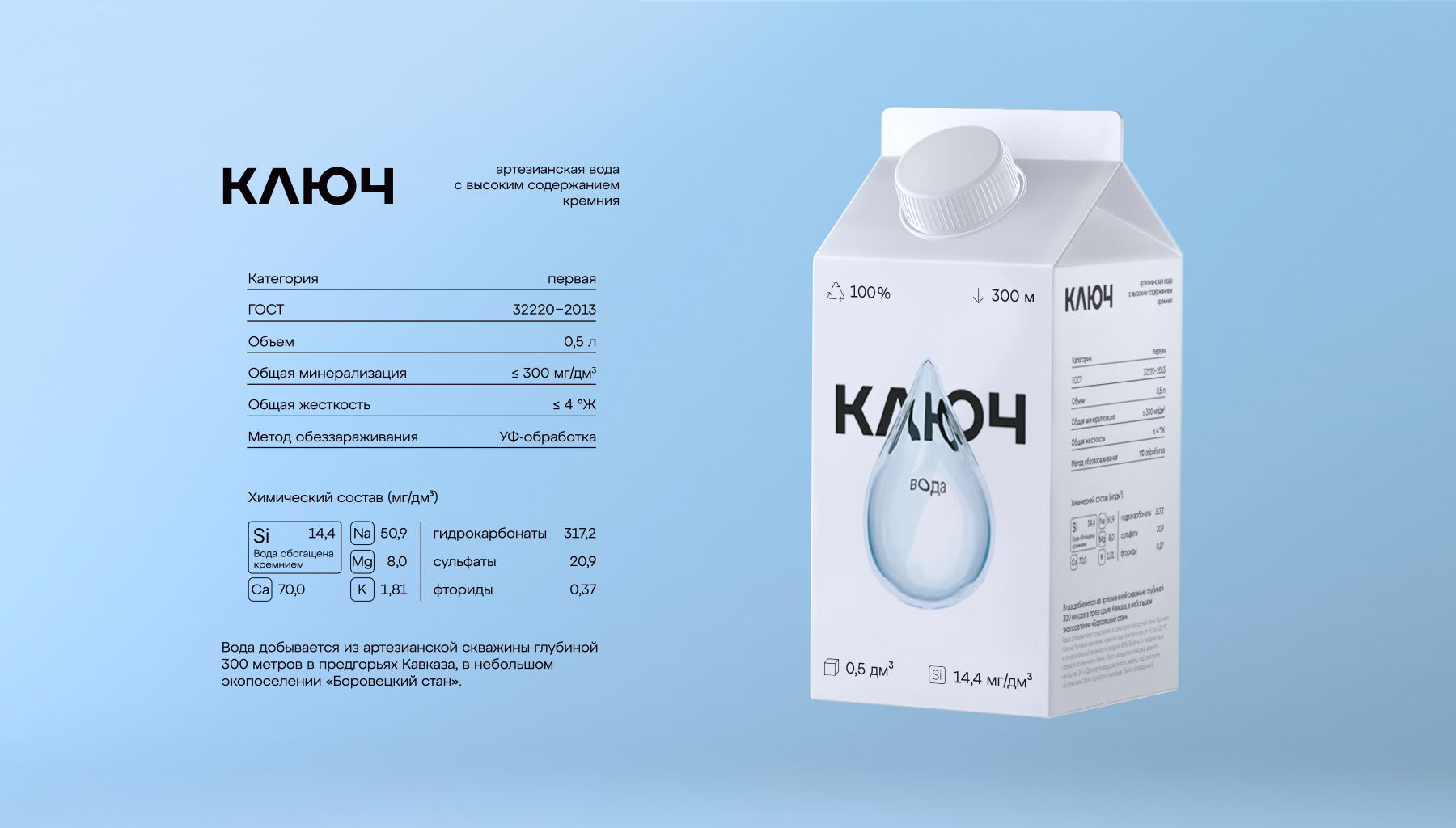 KULCH水的包裝這樣設計簡約通透(圖7) KULCH水的包裝這樣設計簡約通透(圖7)