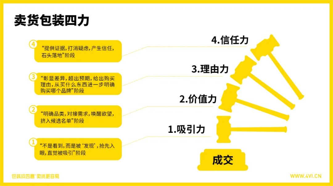 四喜：汽水飲料雪碧換包裝，將會帶來哪些損失？(圖5)