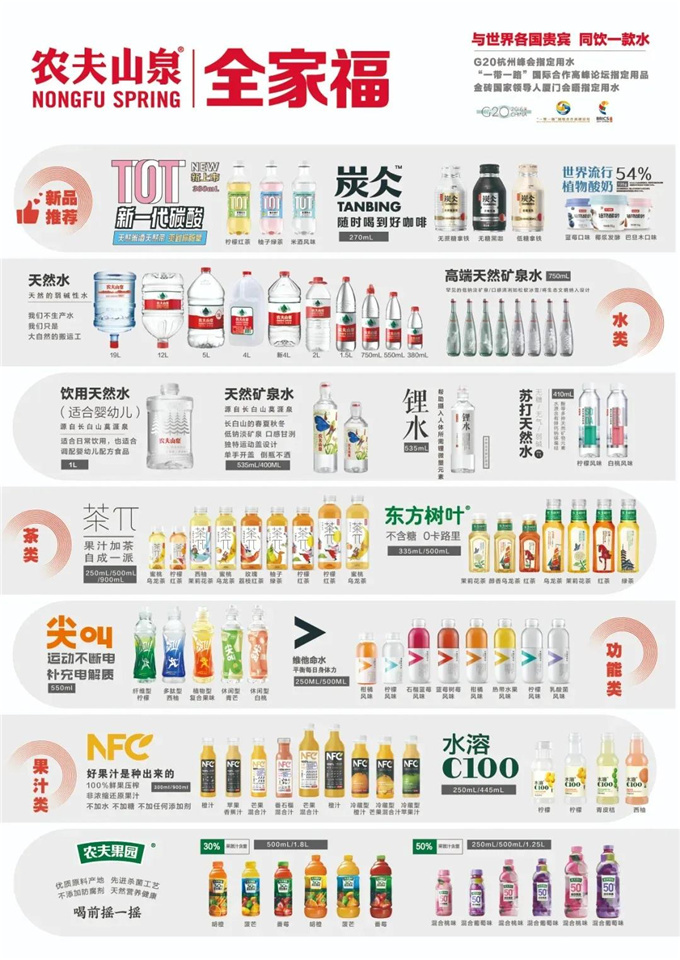 倪飛:視覺錘(超級符號)要用到所有產(chǎn)品上嗎?(圖4) 四喜:視覺錘(超級符號)要用到所有產(chǎn)品上嗎?(圖5)