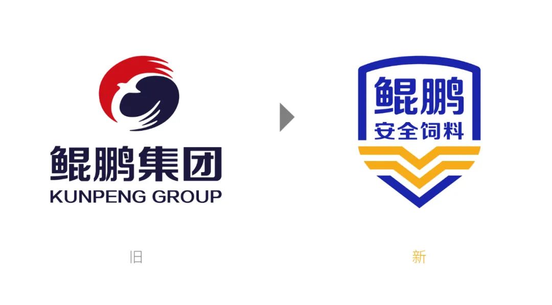 鯤鵬飼料品牌升級為鯤鵬安全飼料進一步強化品牌優勢(圖6) 鯤鵬飼料品牌升級為鯤鵬安全飼料進一步強化品牌優勢(圖6)