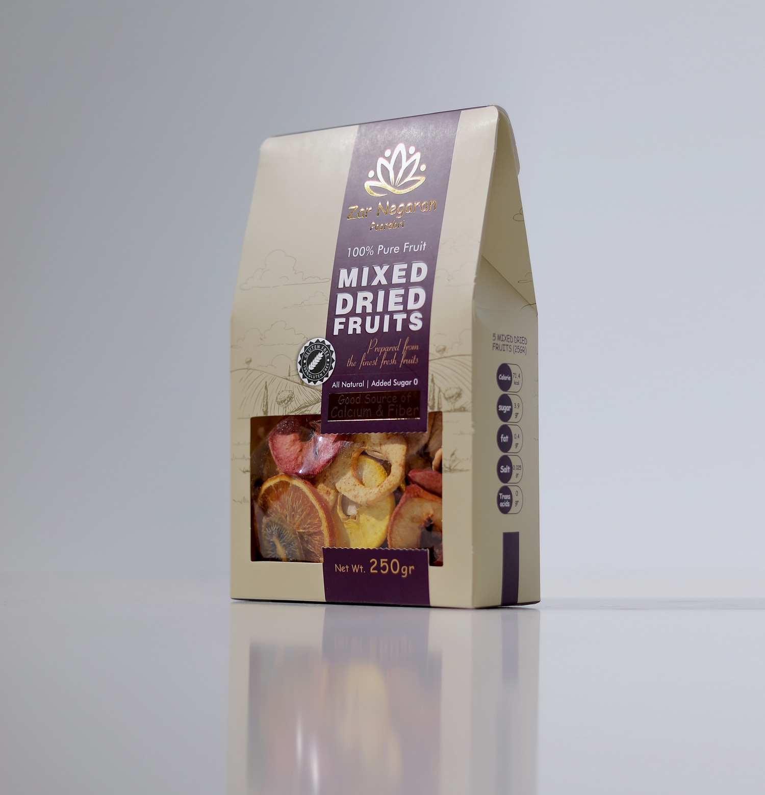 獨特的干果零食袋包裝這樣設計(圖1)