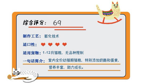 NOURSE 衛仕 膳食平衡系列 魚肉味幼貓貓糧包裝設計欣賞 1.8kg(圖1)