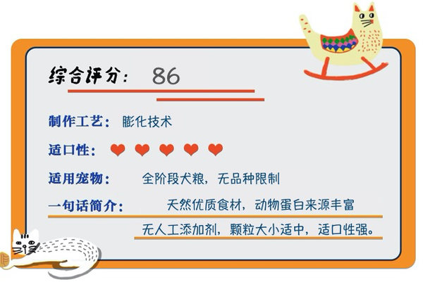 ACANA 愛肯拿 農場盛宴系列 雞肉味全犬全階段狗糧包裝設計欣賞 2kg(圖1)