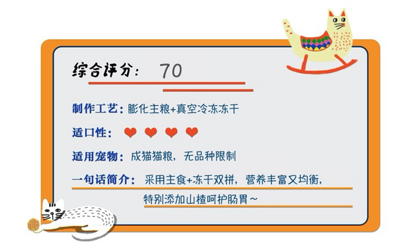 Nature Bridge 比瑞吉 優選系列 荷葉山楂美國短毛貓成貓貓糧包裝設計欣賞 2kg(圖1)