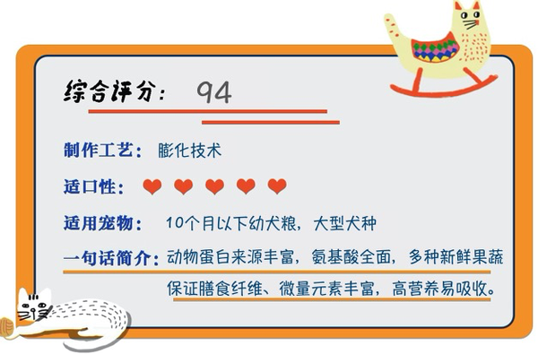 orijen 渴望 雞肉 大型犬幼犬狗糧包裝設計欣賞(圖1)