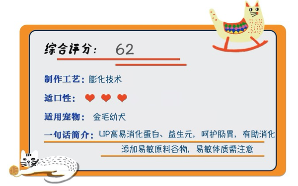 ROYAL CANIN 皇家 AGR29金毛幼犬狗糧包裝設計欣賞(圖1)