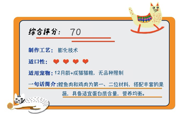 Nature Bridge 比瑞吉 自然均衡系列 室內成貓貓糧 2kg包裝設計【參考 報價 圖片 方案 怎么做】 (圖1)