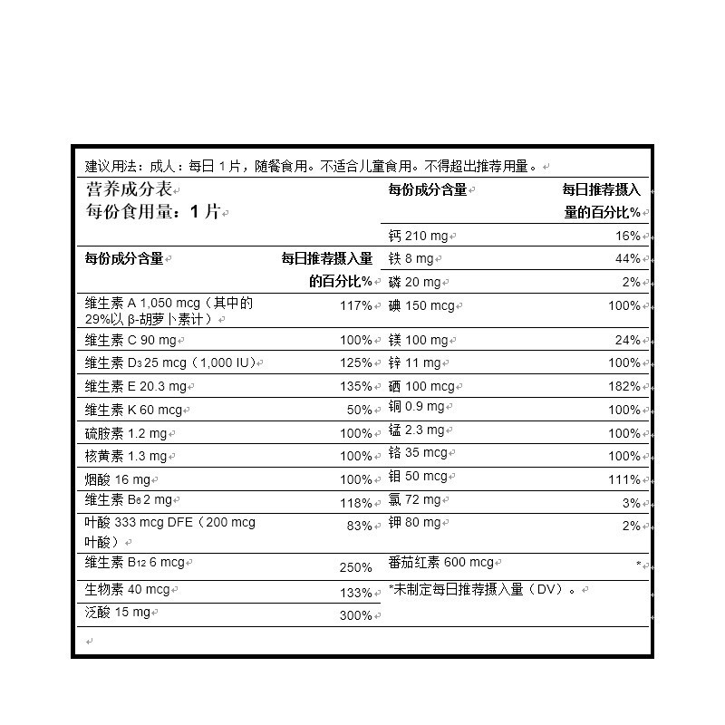 Centrum 善存 男士復合維生素 200粒*2瓶保健產品包裝創意設計欣賞(圖5)