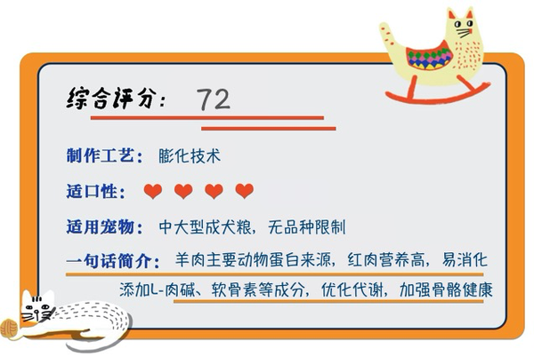 Pure&Natural 伯納天純 營養倍護系列 羊肉中大型犬成犬狗糧包裝設計【參考 圖片 方案 怎么做】 (圖1) Pure&Natural 伯納天純 營養倍護系列 羊肉中大型犬成犬狗糧包裝設計【參考 圖片 方案 怎么做】 (圖1)