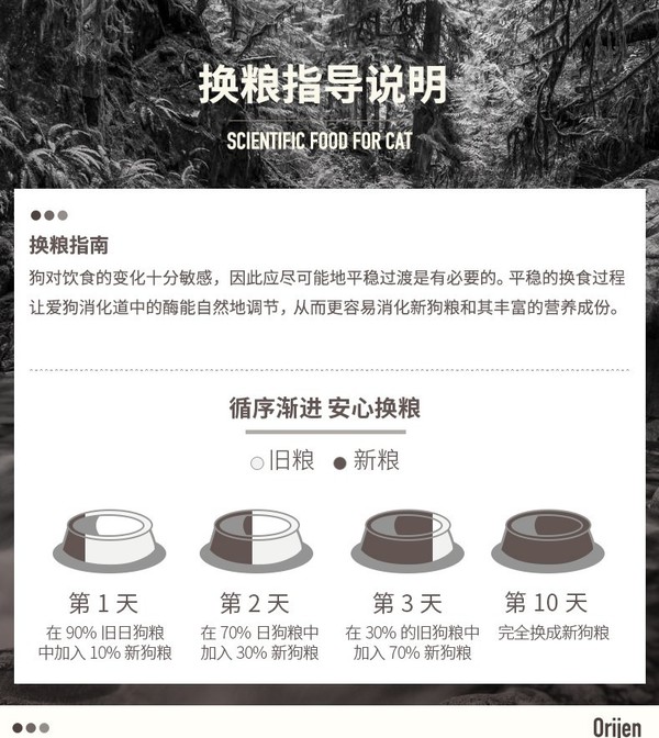 orijen 渴望 雞肉 大型犬幼犬狗糧包裝設計【參考 圖片 方案 怎么做】 (圖3) orijen 渴望 雞肉 大型犬幼犬狗糧包裝設計【參考 圖片 方案 怎么做】 (圖3)