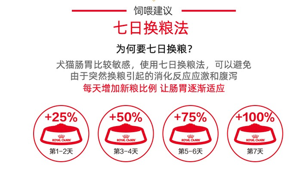 ROYAL CANIN 皇家 AGR29金毛幼犬狗糧包裝設計【參考 圖片 方案 怎么做】 (圖3)