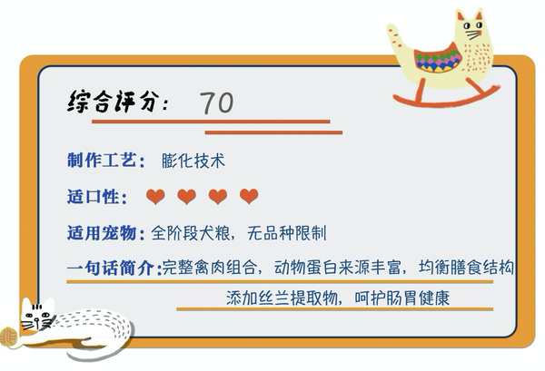 Pure&Natural 伯納天純 無谷生鮮系列 農場派對全犬全階段狗糧包裝設計欣賞 (圖1)