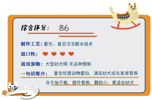 Instinct 百利 原食生鮮系列 雞肉大型犬幼犬狗糧 9kg包裝設計欣賞 (圖1) Instinct 百利 原食生鮮系列 雞肉大型犬幼犬狗糧 9kg包裝設計欣賞 (圖1)