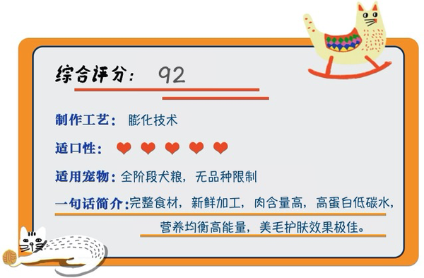 Orijen 渴望 六種魚全犬全階段狗糧 11.4kg包裝設計欣賞 (圖1) Orijen 渴望 六種魚全犬全階段狗糧 11.4kg包裝設計欣賞 (圖1)