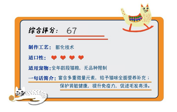 PRO PLAN 冠能 優護營養系列 優護成長幼貓貓糧 7kg包裝設計欣賞 (圖1) PRO PLAN 冠能 優護營養系列 優護成長幼貓貓糧 7kg包裝設計欣賞 (圖1)