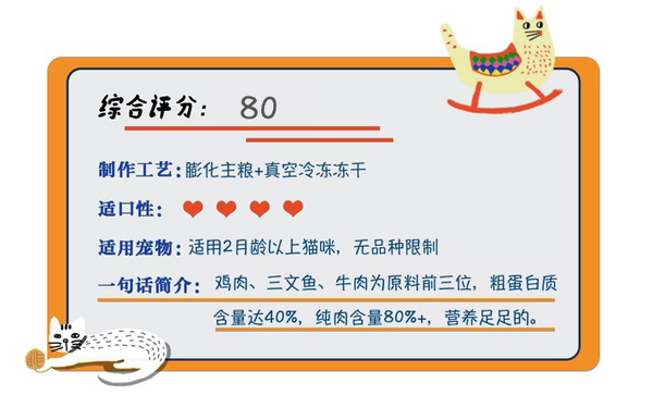 PURICH 醇粹 無谷三文魚凍干全階段貓糧 1.4kg包裝設計欣賞 (圖1) PURICH 醇粹 無谷三文魚凍干全階段貓糧 1.4kg包裝設計欣賞 (圖1)