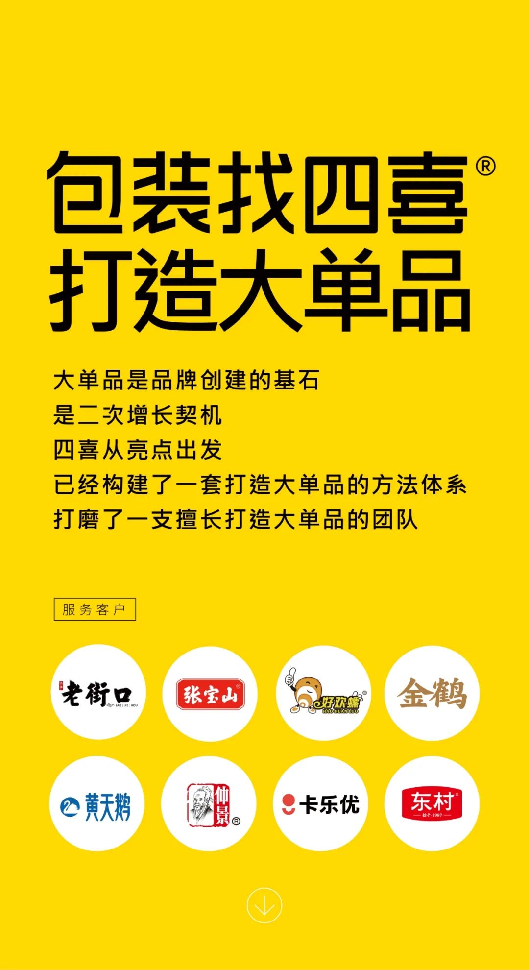四喜：經濟下滑，如何自我調整而更有競爭力？(圖2)