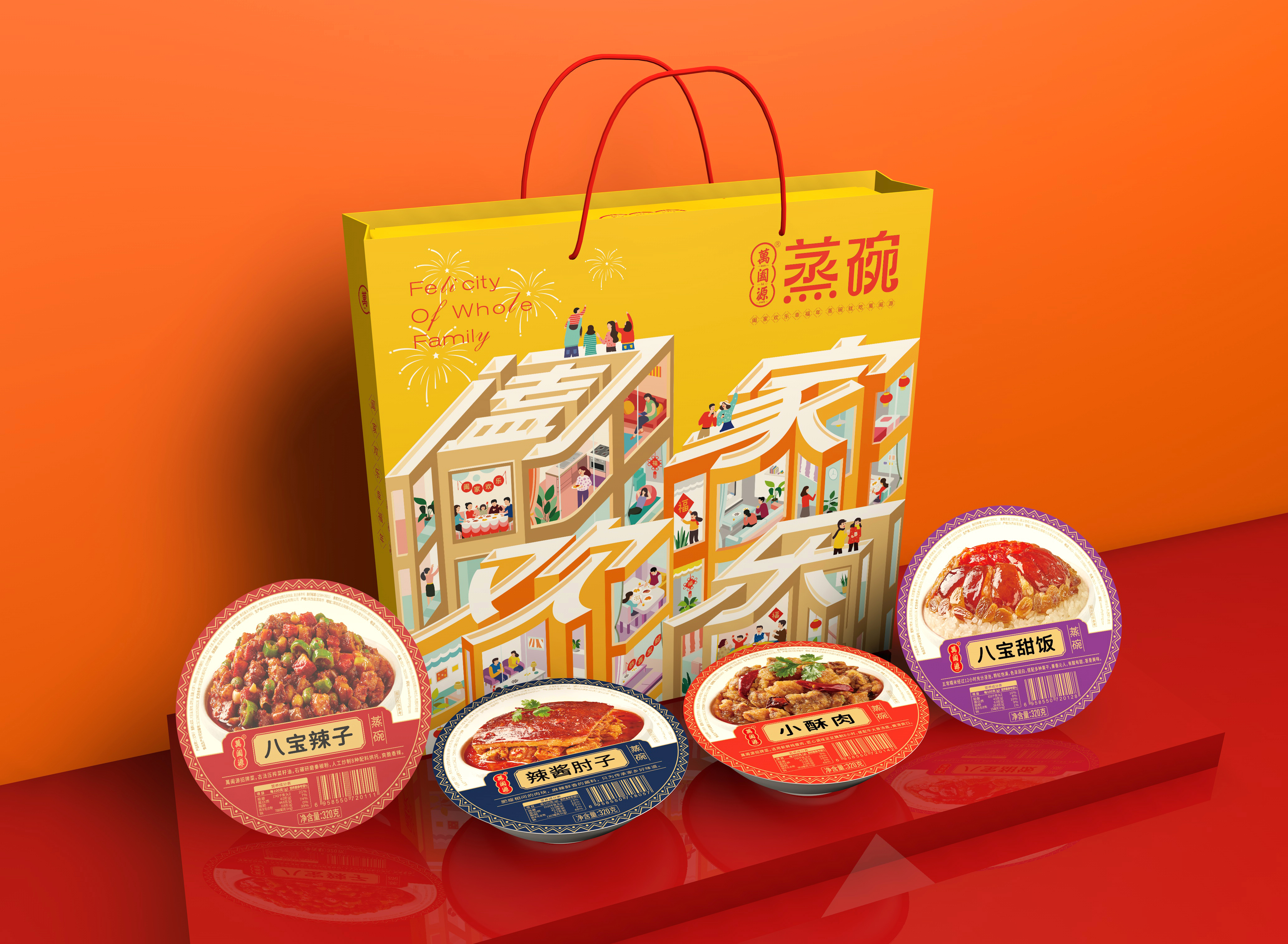 預制菜紙盒包裝設計要求有哪些(圖1)