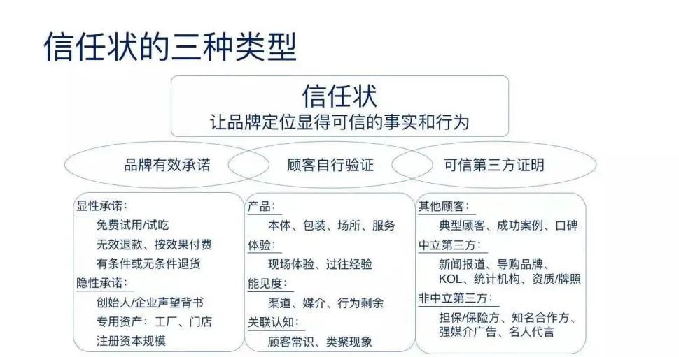 《四喜賣貨的包裝》-做對了什么，包裝自己能賣貨？-002(圖10)