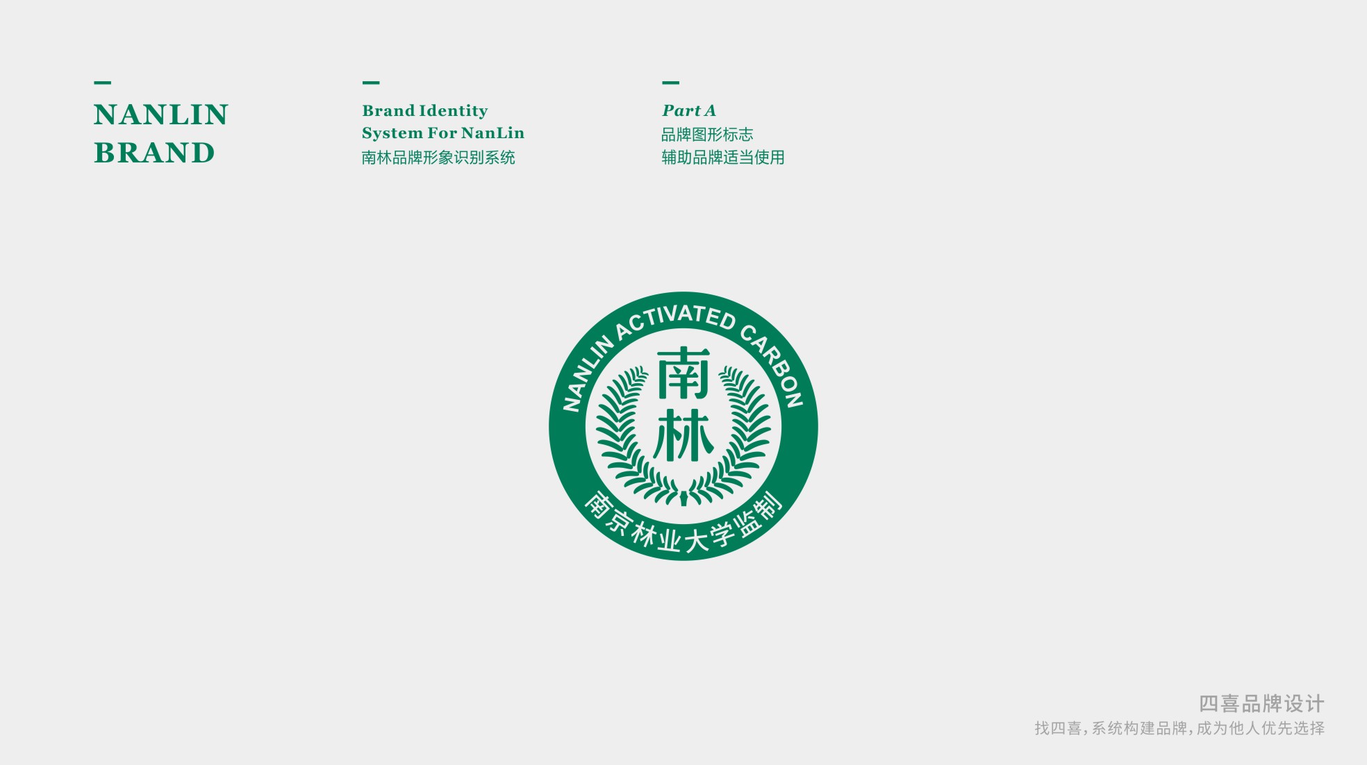 南林活性炭居家產(chǎn)品包裝設計升級(圖5)