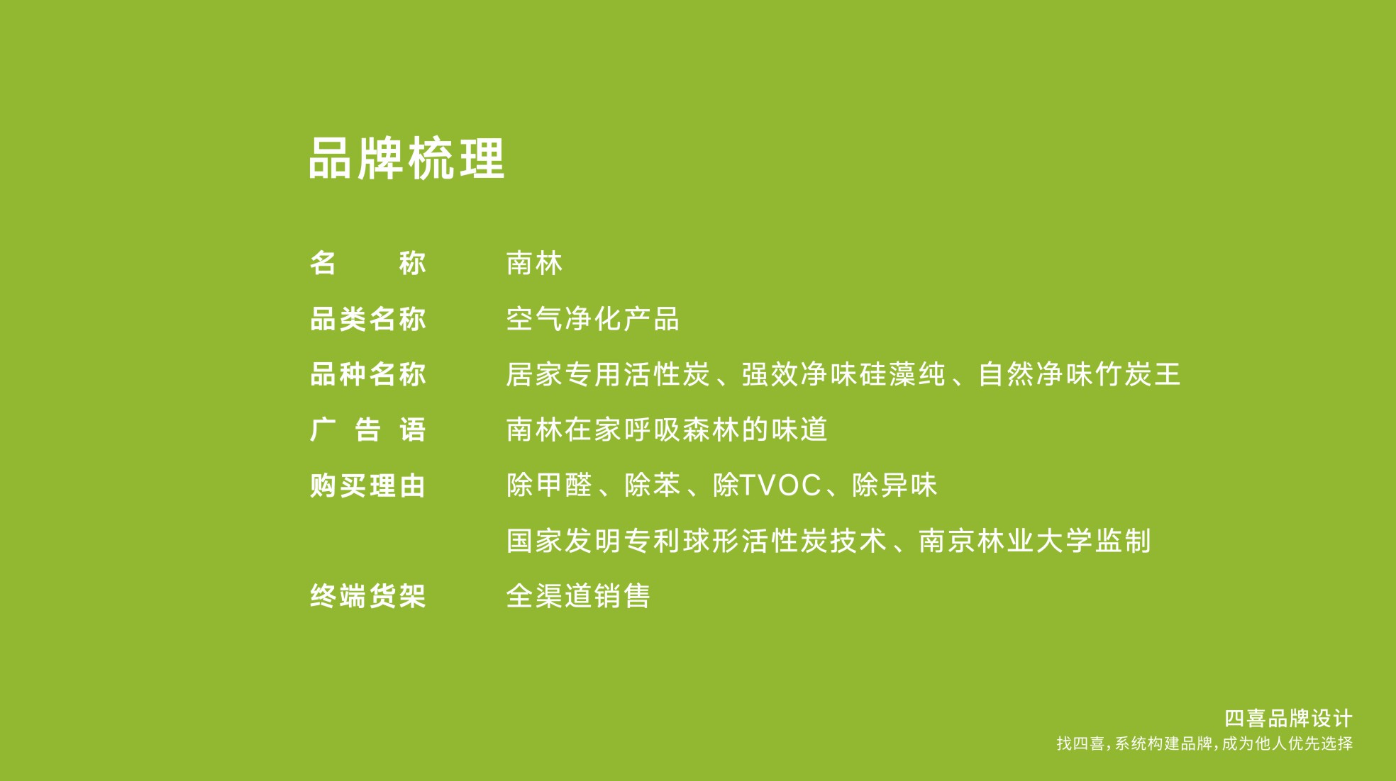 南林活性炭居家產(chǎn)品包裝設計升級(圖2)