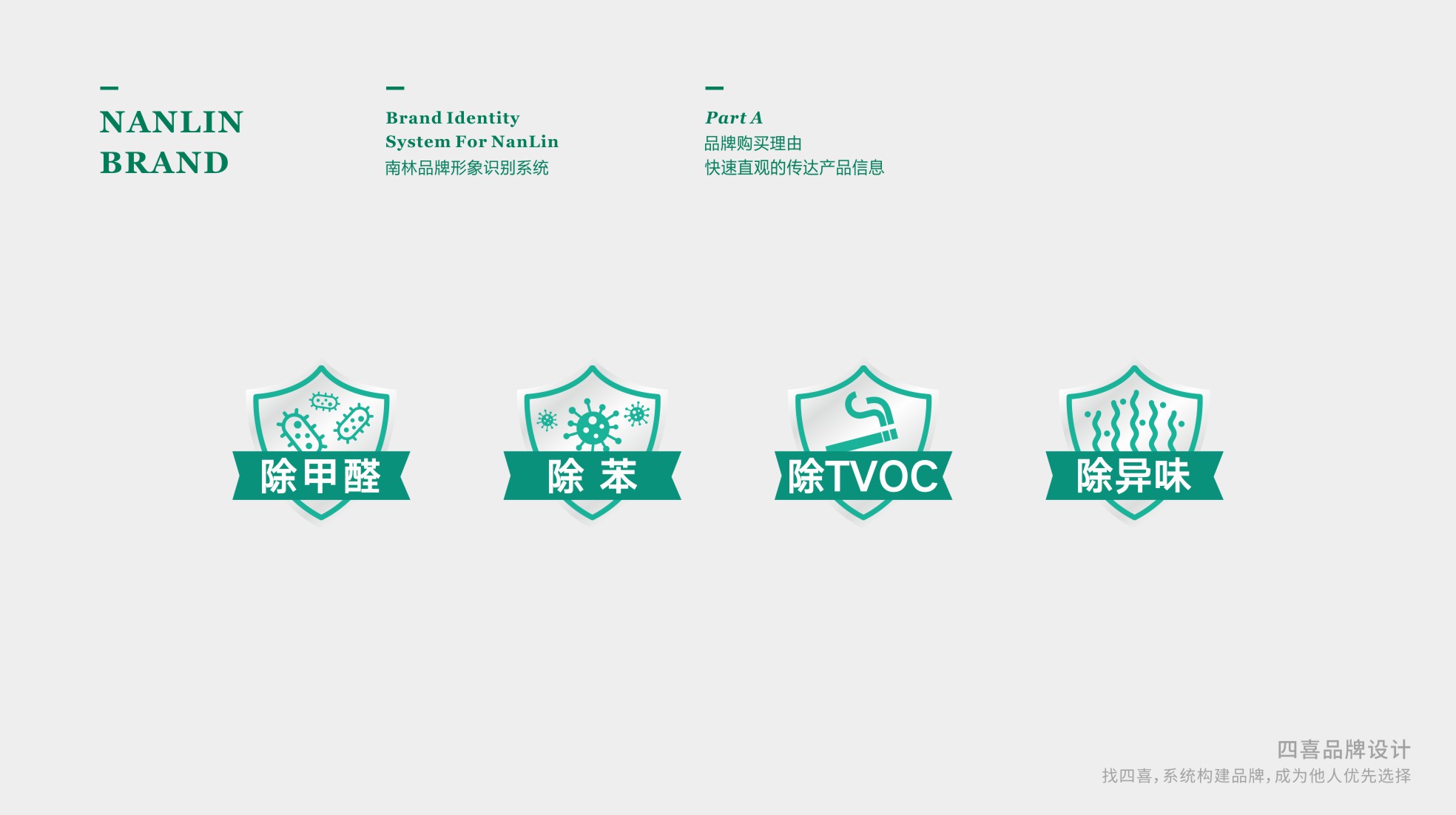南林活性炭居家產(chǎn)品包裝設計升級(圖7)