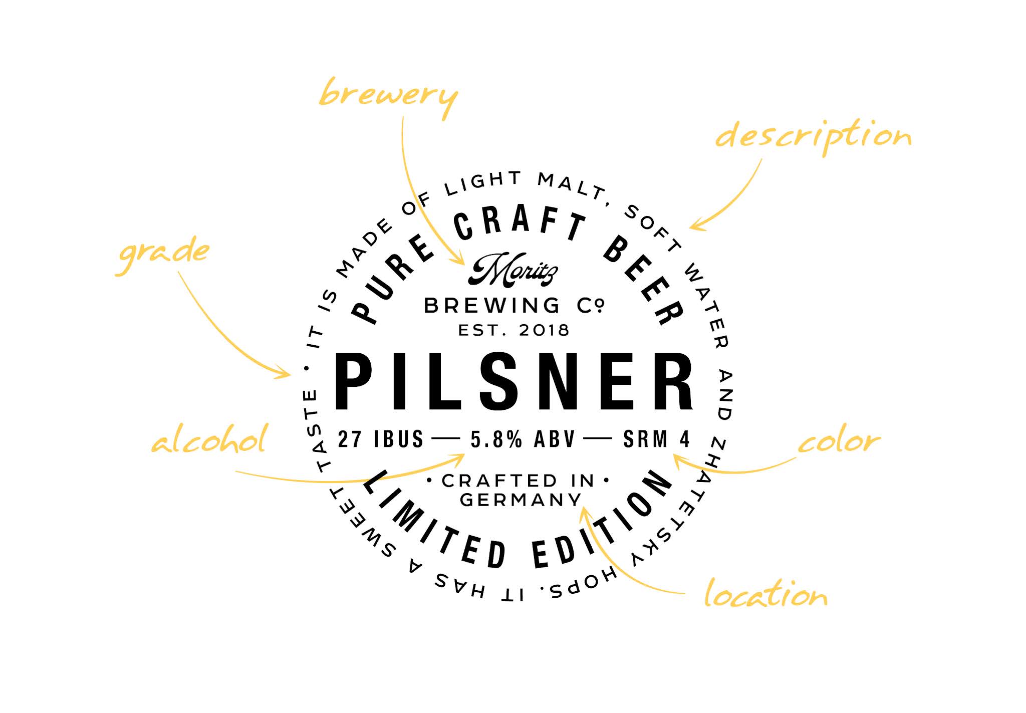 系列淡啤酒包裝設計(圖4)