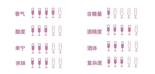 創意酒包裝設計巴巴內拉級高維諾基安蒂干紅葡萄酒瓶禮盒裝產品包裝設計欣賞(圖2)