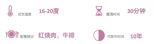 創意酒包裝設計巴巴內拉級高維諾基安蒂干紅葡萄酒瓶禮盒裝產品包裝設計欣賞(圖4)