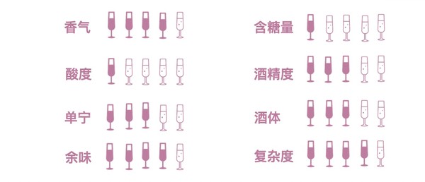 創意酒包裝設計凱富卡洛爾黑金干紅葡萄酒瓶產品包裝設計欣賞(圖2)