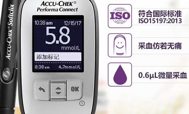 ACCUCHEK羅氏品牌logo與食品包裝設計欣賞(圖2)